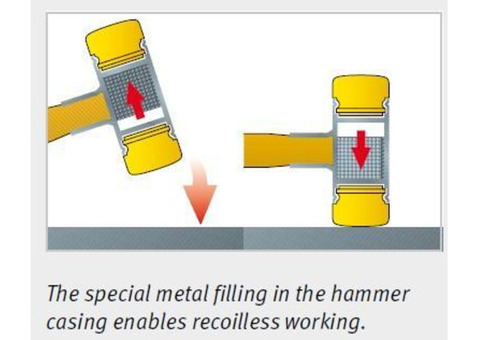 Dead Blow Hammer: Super Impact Tool