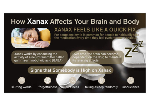 Can Xanax Affect Your Brain and Body? Get to Know Here