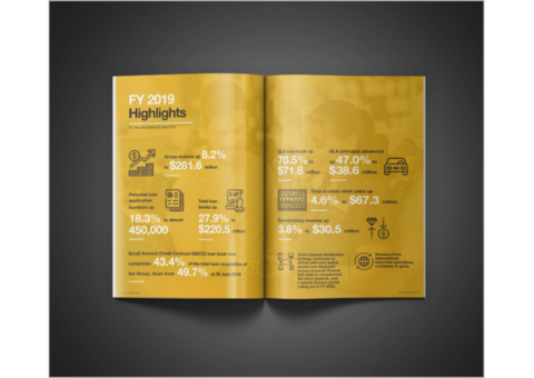 #1 Annual Report Design Agency Perth & Melbourne - Blackbox Design