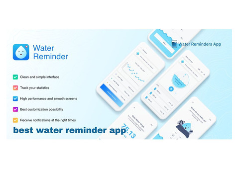 Keep Your Hydration on Track with a Water Reminder App