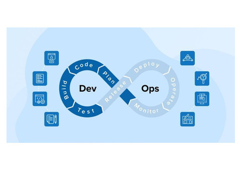 Boost CI/CD Efficiency with Jenkins DevOps Solutions