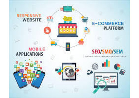 Hire Best Web Designing Company in Noida for Online Presence