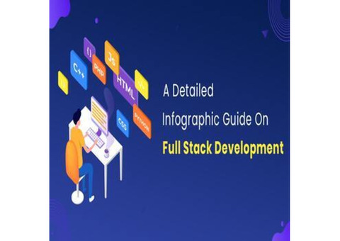 Outsource Full Stack Development - IT Outsourcing