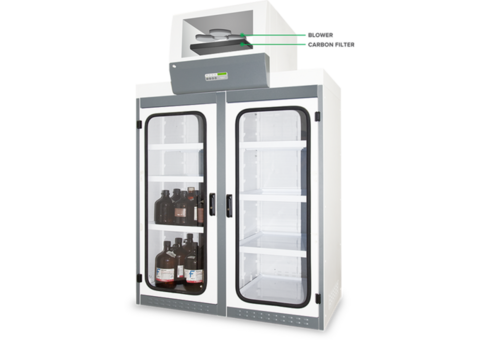 Ascent Filtered Storage Cabinet  A Series in Dubai, Ras Al Khaimah