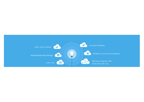 Microsoft Azure Cloud Service Provider