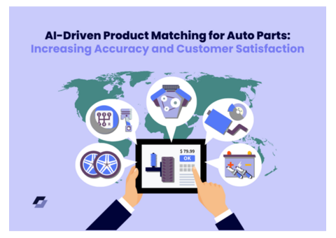 AI-Driven Product Matching for Auto Parts