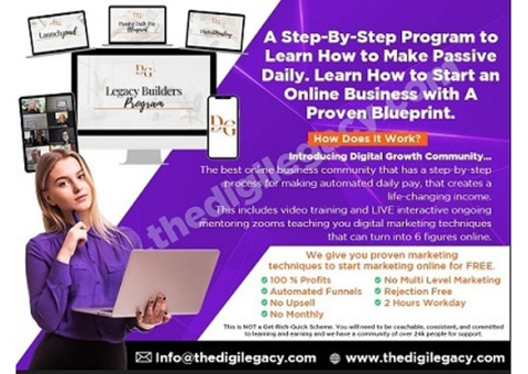 Discover The Blueprint to Earning $600 - $900 a Day