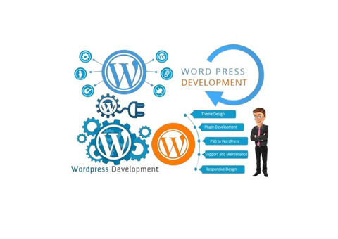 Best Web Development Company In Lucknow