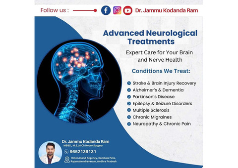 Neurosurgery Clinic in Rajahmundry