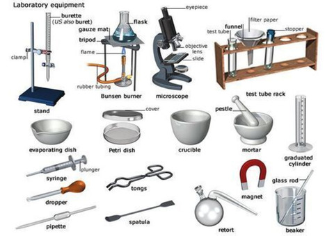 Top Biology Laboratory Equipment Manufacturer and Supplier