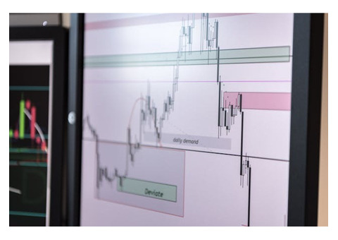 Check the Long-term Indicating Positional Stock Trading Tips in India