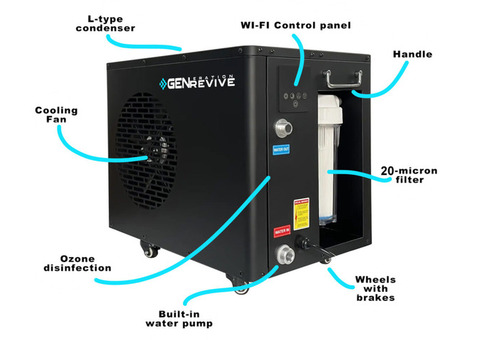 Water Chiller for Cold Plunge: Consistent Cooling Performance