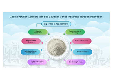 Molecular sieve powder for moisture removal