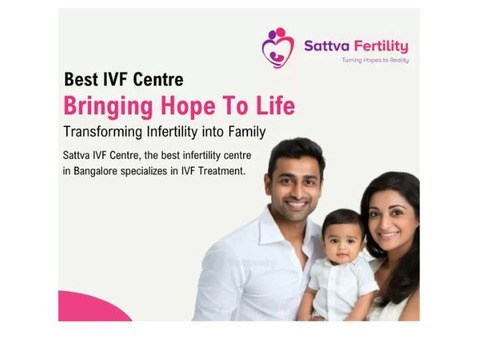 Choose The Right IVF Center in Bangalore - Sattva Fertility