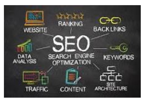 Enhance Your Brand with Professional SEO UAE Services