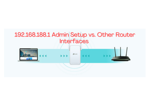 192.168.188.1 Admin Setup vs Other Router Interfaces