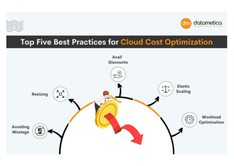 Seamless Raven Migration – Automate Your Cloud Transition!