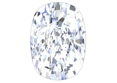 Experience The Spark In Synthetic Diamonds