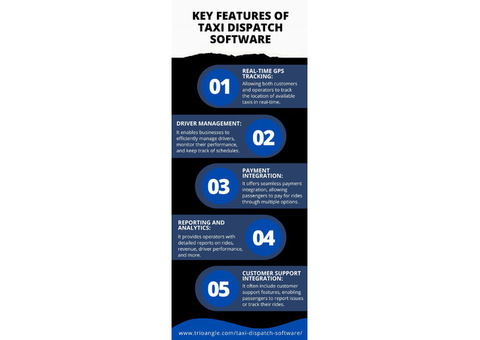 Top Benefits of Taxi Dispatch Software for Small and Large Fleets