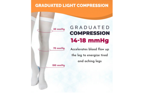 Improve Circulation with Anti Embolism Stockings | SNUG360