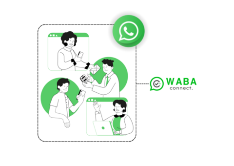 Cheapest WhatsApp Business API Provider in 2025