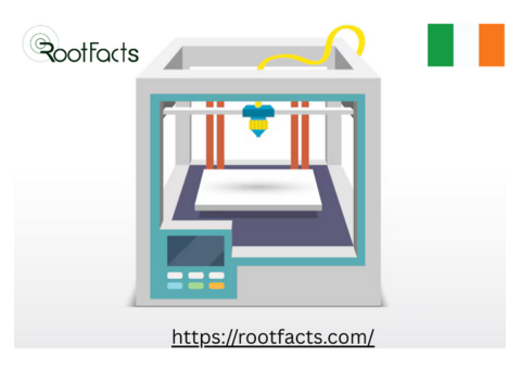 Affordable 3D Printing Custom Software in Dublin, Ireland