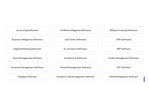SoftwareFloor: Top Software Solutions For Business