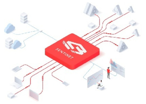 The Ultimate Guide to API Security for Developers
