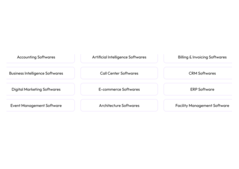 SoftwareFloor: Top Software Solutions For Business