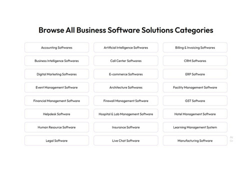 SoftwareFloor: Top Software Solutions For Business