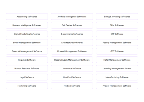 SoftwareFloor: Top Software Solutions For Business