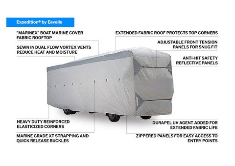 RV Cover Sale: Up To 50% Off Durable