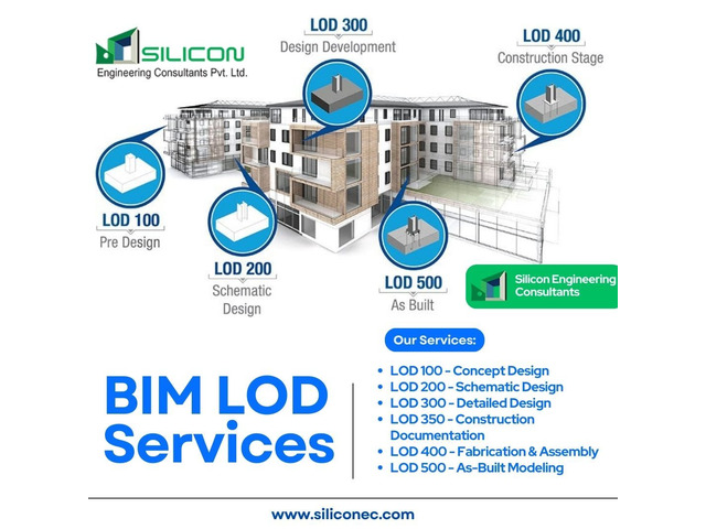 BIM LOD Modeling in New York by Siliconec BIM LOD Modeling in New York by Siliconec
