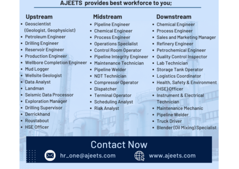 Top Oil andGas Recruitment Agencies for Saudi