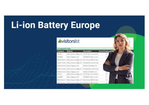 Li-ion Battery Europe 2025 Exhibitors List – Verified Contacts!