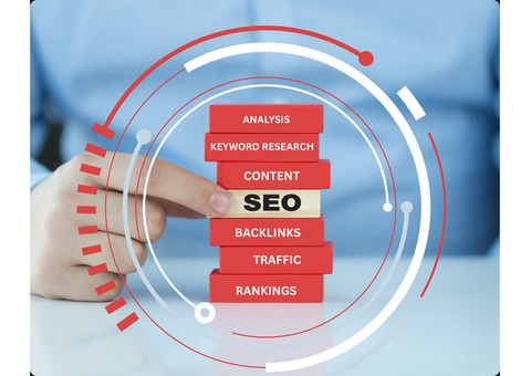 Affordable SEO Services in India