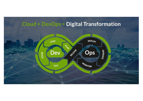Supercharge Your Business with DevOps Cloud Services
