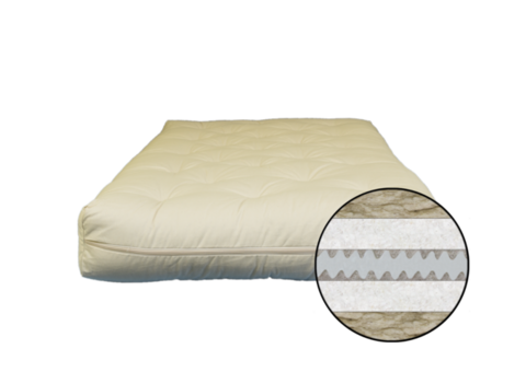 Upgrade Your Home with Sustainable Deluxe Couch Futon with Wool