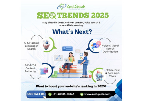 Affordable Search Engine Optimization Services