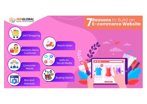 top ecommerce website design in Dubai
