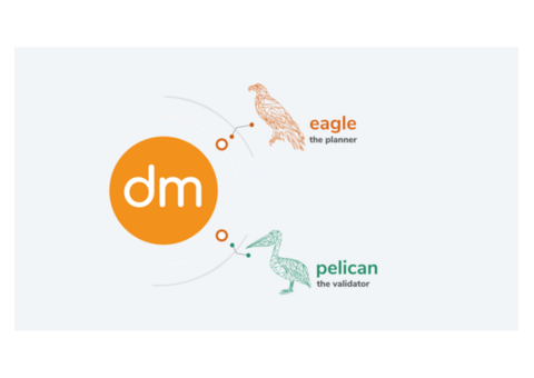 Automating Capacity Planning with Datametica’s Eagle