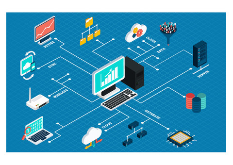 Aletheia Technologies Top IT Services provider Company in India