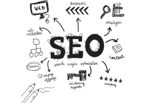 Columbus SEO