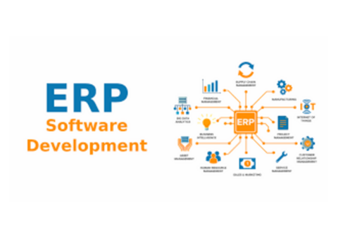 Invodiea is Top ERP Software Development Company in India