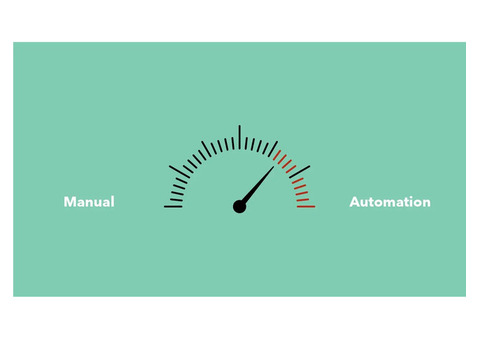 API Automated Testing