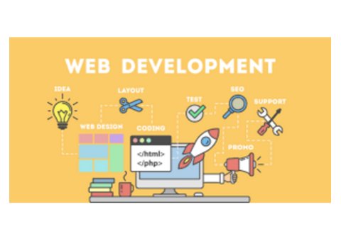 Invoidea is Expert Best Web Development Company in Delhi