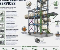 Get the Most Affordable Miscellaneous Steel Detailing Services