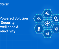 AI Security Solution for Your Existing Cameras
