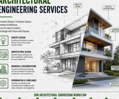 Austin’s Best Architectural Engineering Services USA